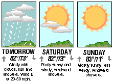 Three-day forecast graphic