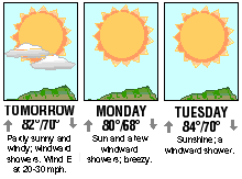 Three-day forecast graphic
