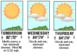 Three-day forecast graphic