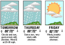 Three-day forecast graphic