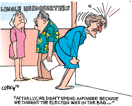 Corky's Hawaii cartoon