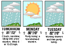 Three-day forecast graphic