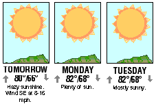 Three-day forecast graphic