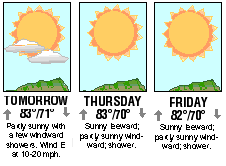 Three-day forecast graphic