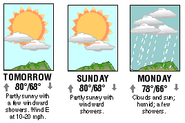 Three-day forecast graphic