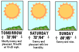 Three-day forecast graphic