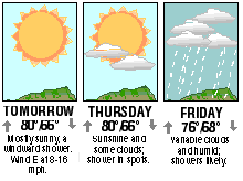 Three-day forecast graphic