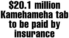 $20.1 million Kamehameha tab to be paid by insurance
