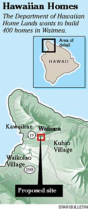 Waimea Community Association