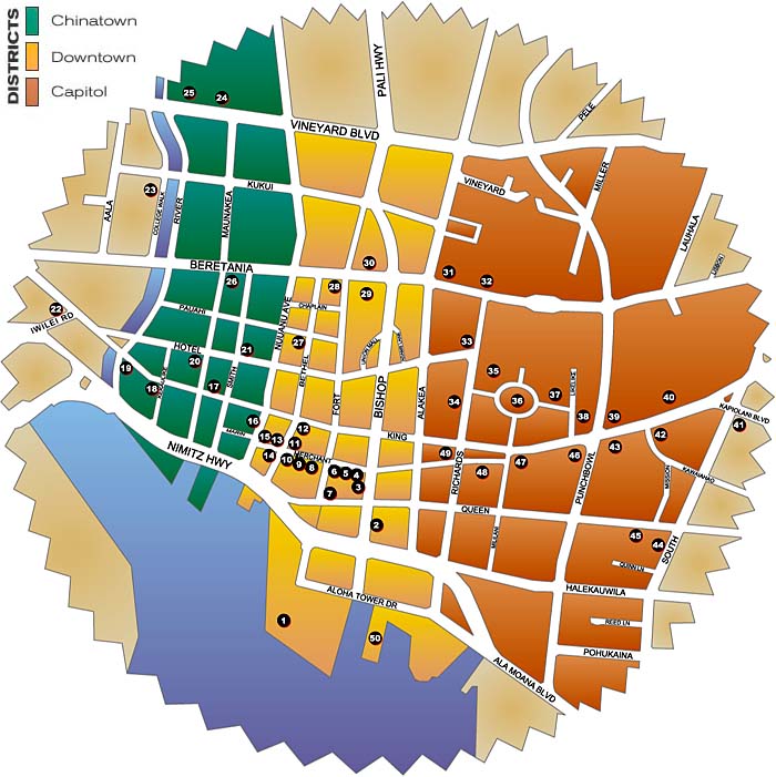 Map of Highlights