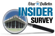 Insider Survey
