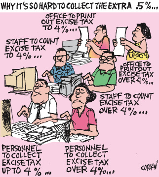 Corky's Hawaii cartoon