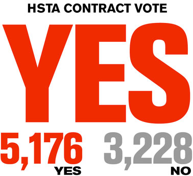 HSTA CONTRACT VOTE: 5,176 YES - 3,228 NO
