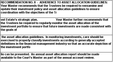 RECOMMENDATION NO. 8 - ADHERENCE TO ASSET ALLOCATION GUIDELINES: