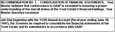 RECOMMENDATION NO. 1 - CONSOLIDATION OF FINANCIAL STATEMENTS: Your Master believes that conformance to GAAP is essential to ensuring a proper understanding of the overall status of the Trust Estate's financial holdings. Your Master therefore recommends that beginning with the 112th Annual Account (fiscal year ending June 30, 1997), the Trustees be required to consolidate the financial statements of the Trust Estate and its subsidiaries in accordance with GAAP.