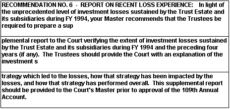 RECOMMENDATION NO. 6 - REPORT ON RECENT LOSS EXPERIENCE: In light of the unprecedented level of investment losses sustained by the Trust Estate and its subsidiaries during FY 1994, your Master recommends that the Trustees be required to prepare a supplemental report to the Court verifying the extent of investment losses sustained by the Trust Estate and its subsidiaries during FY 1994 and the preceding four years (if any). The Trustees should provide the Court with an explanation of the investment strategy which led to the losses, how that strategy has been impacted by the losses, and how that strategy has performed overall. This supplemental report should be provided to the Court's Master prior to approval of the 109th Annual Account.